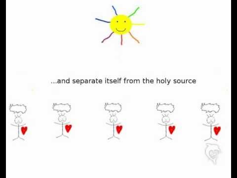 Ho&#039;oponopono how forgiveness really works